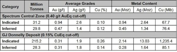 Mineral Resource.820x0 Is