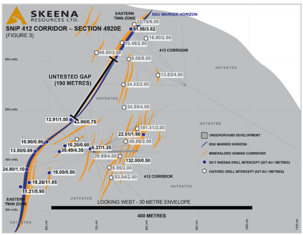 Snip412corridor Secion4920e.900x0 Is