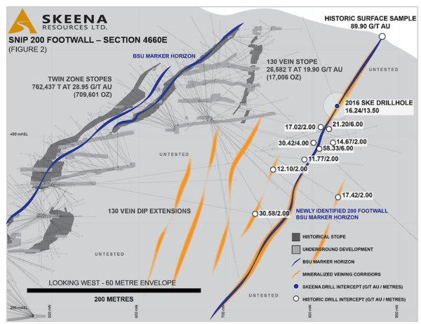 Snip200footwall Secion4660e.900x0 Is