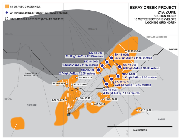Eskay Creek 21a Zone Section 10060n Goodq 20180930183151.850x0 Is