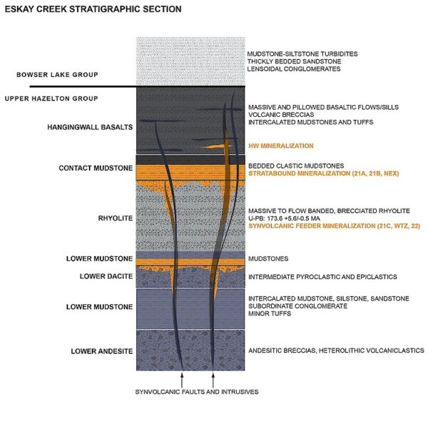 Cross Section Image Smaller.750x0 Is