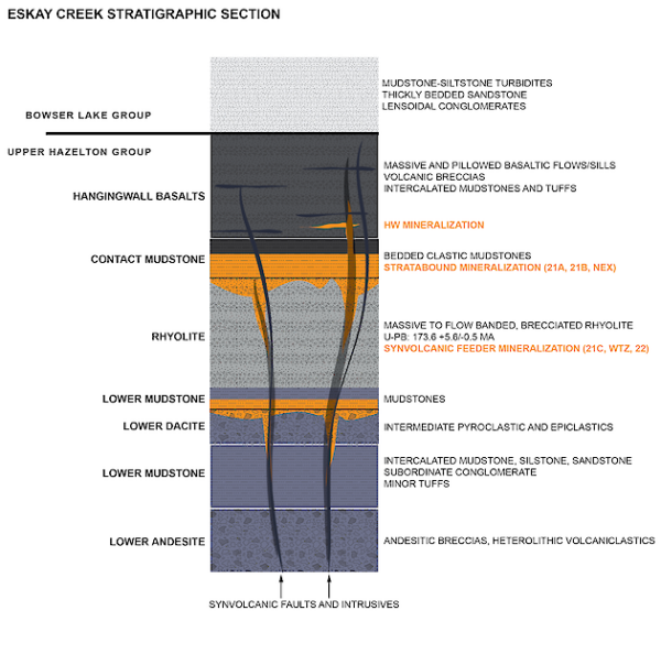 Cross Section.630x0 Is