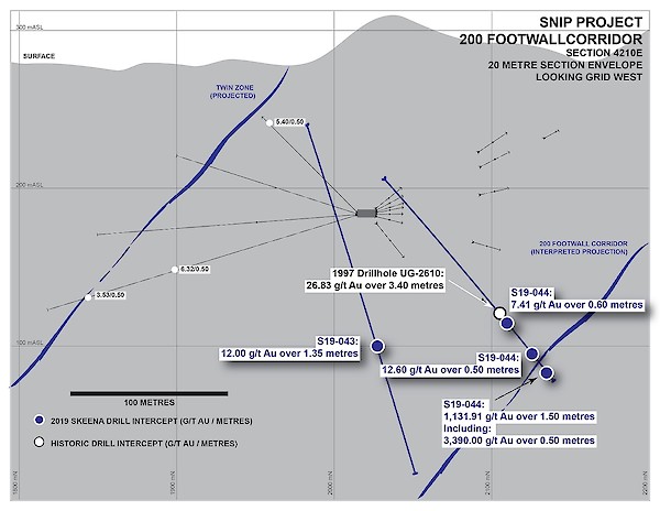 Section 204210e Smaller.600x0 Is