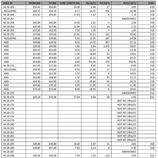 Table1 20200504142625.600x0 Is
