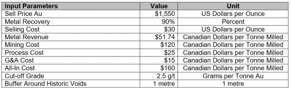 Table 3 20200720210709.600x0 Is