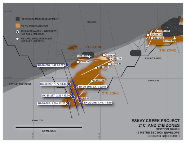 Sectopm 10400n.900x0 Is