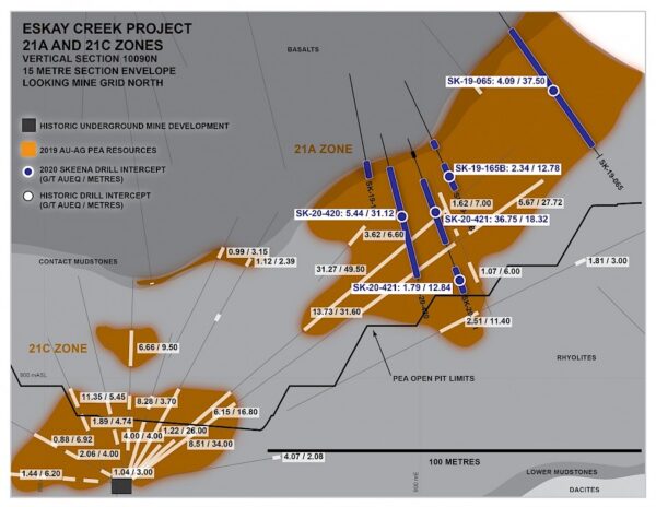Crosssection Smaller.900x0 Is