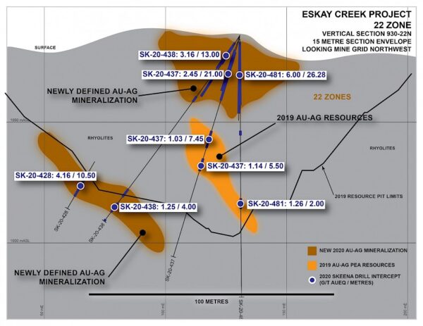 Cross Section Smaller.923x0 Is