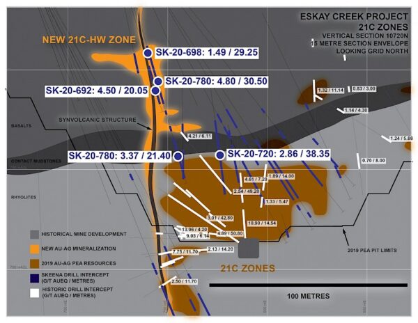 Section 10720n.890x0 Is