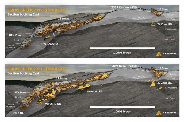 Sections Small.1050x0 Is