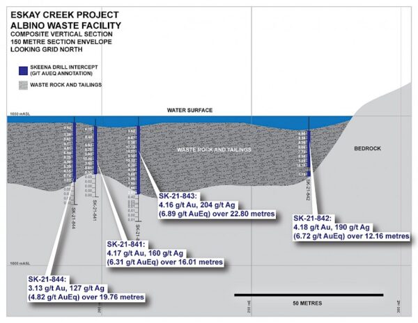 Cross Section.845x0 Is