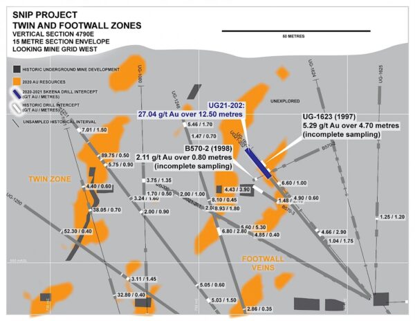 Section 4790e.1051x0 Is