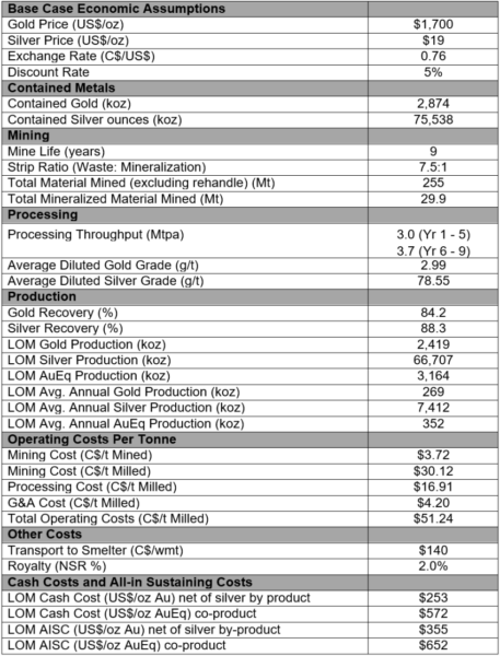 Fs Table2 N.850x0 Is