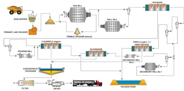 Fs Appendix B.900x0 Is