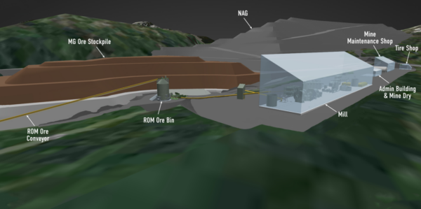 Appendix B 1dfs.1250x0 Is